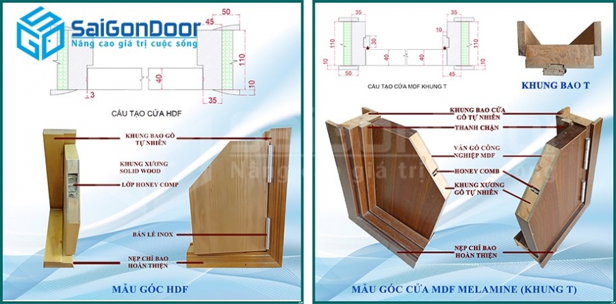 Cửa gỗ công nghiệp giá rẻchỉ từ 2.350.000 VNĐ